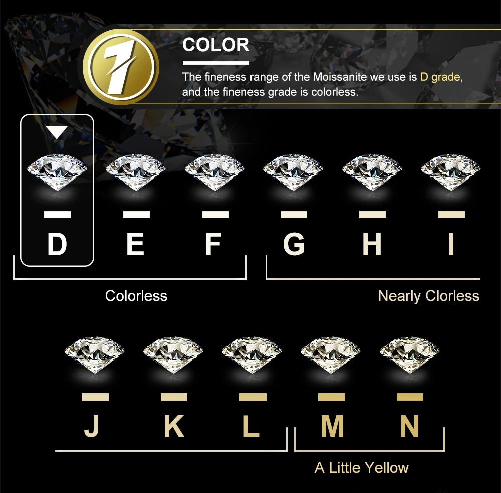 Personalized Baguette Moissanite Custom Rings For Men 925 Silver Custom Letter Name Championship Ring Hip Hop Luxury Jewelry