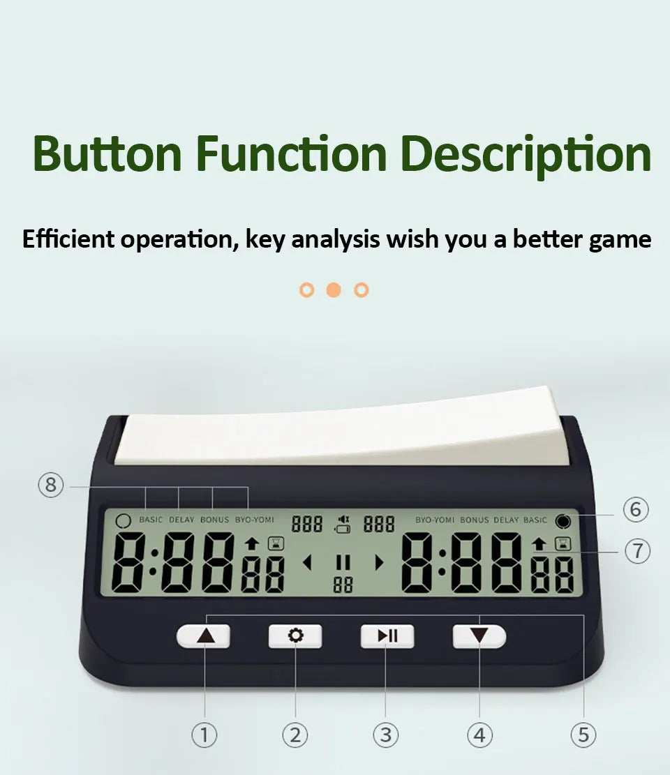 YS9901/YS902 Multipurpose Portable Professional Chess Clock Digital Chess Timer Game Timer Count Up/Down Precise Game Stopwatch